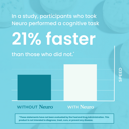 Neuro Mints™ | Sugar-Free Energy & Focus Mints | Vegan & Gluten-Free