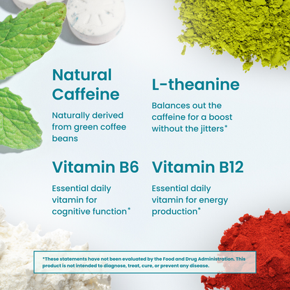 Neuro Mints™ | Sugar-Free Energy & Focus Mints | Vegan & Gluten-Free